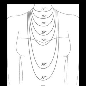 Necklace Length Guide